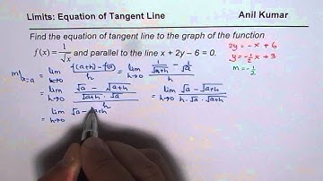 Find Equation of Tangent Line to Reciprocal Squareroot Function Parallel to Given Line