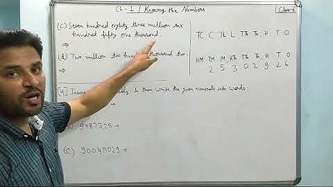 Class - VI - Mathematics - Chapter - 1 - Knowing the Numbers - Assignment Solutions