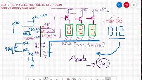 Giải thích phương pháp quét hiển thị thông tin trên nhiều led 7 đoạn #pic16f887 #quet  #7segments