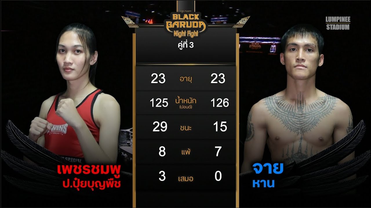 เพชรชมพู ป.ปุ๋ยบุญพืช vs จาย หาน (เมียนมาร์) l 31 สิงหาคม 2568 l เวทีลุมพินี