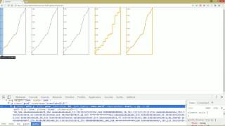 D3.js Tutorial Part 13 - Axes and Scales, Creating Linear Axis