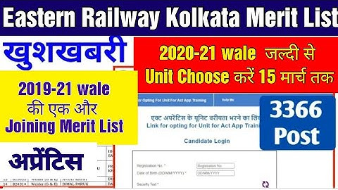 Eastern Railway Apprentice Merit list, Eastern Railway Apprentice Unit Choice filling 2020-21 2022