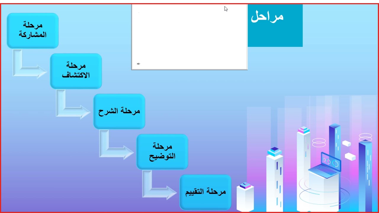 الدرس الرابع اساسيات الشبكات البروتوكولات و نموذج الاتصال المفتوح osi