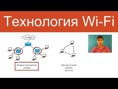 Wi-Fi | Курс "Компьютерные сети"