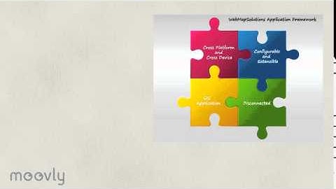 WebMapSolutions GIS Application Framework