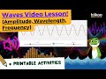 Waves For Kids Sound Waves Amplitude Wavelength Frequency 