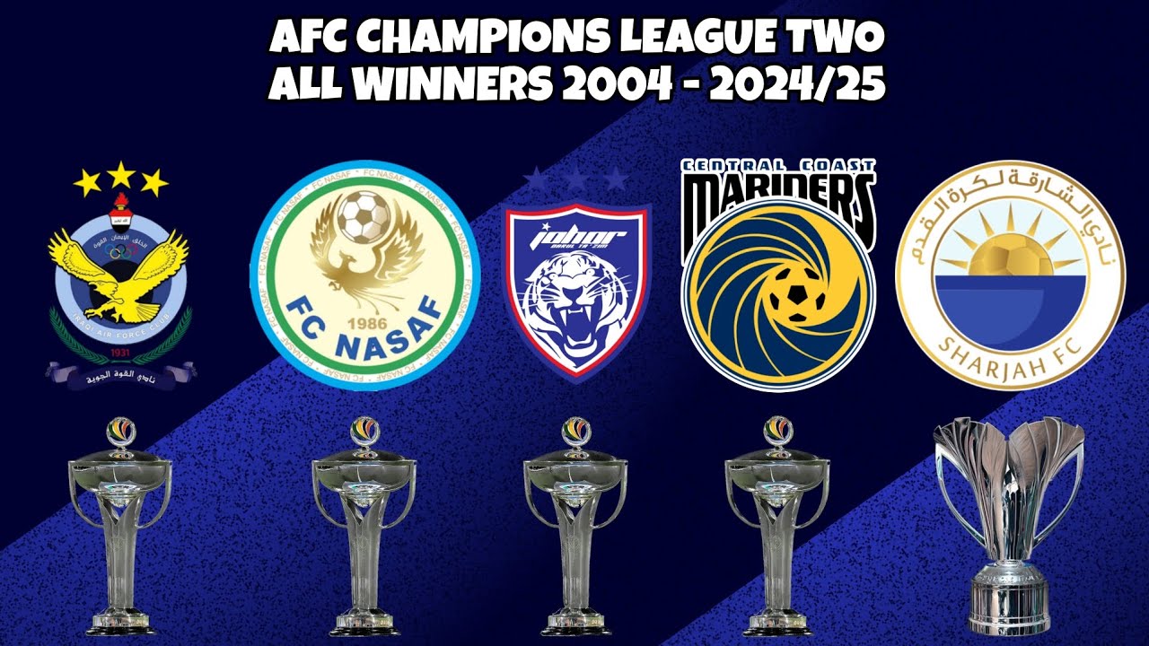 AFC Champions League Two All Winners 2004-2024/2025
