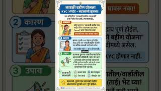 लाडकी बहीण योजना - KYC Update #gk #motivegk #explore #fashiontrends #ias #gkfacts #staticgk #gkquest