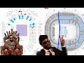 Fally ipupa Azui Ndambu Ya Satade De France Na 2eme. Golois Warriors Bosomba Ba Billets 
