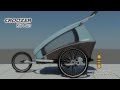 Croozer Kid Plus Sylomer® Polski Version