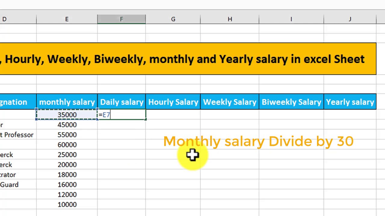 How To Calculate Daily|| Hourly ||Weekly || Biweekly And Yearly Salary In Excel Sheet