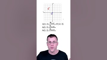 Rotations in Geometry: Understanding the Concept