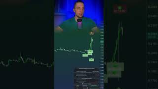 ТЕХНИЧЕСКИЙ АНАЛИЗ В ТРЕЙДИНГЕ XLM, КРИПТОВАЛЮТА ДЛЯ НАЧИНАЮЩИХ ТРЕЙДИНГ ОБУЧЕНИЕ С НУЛЯ