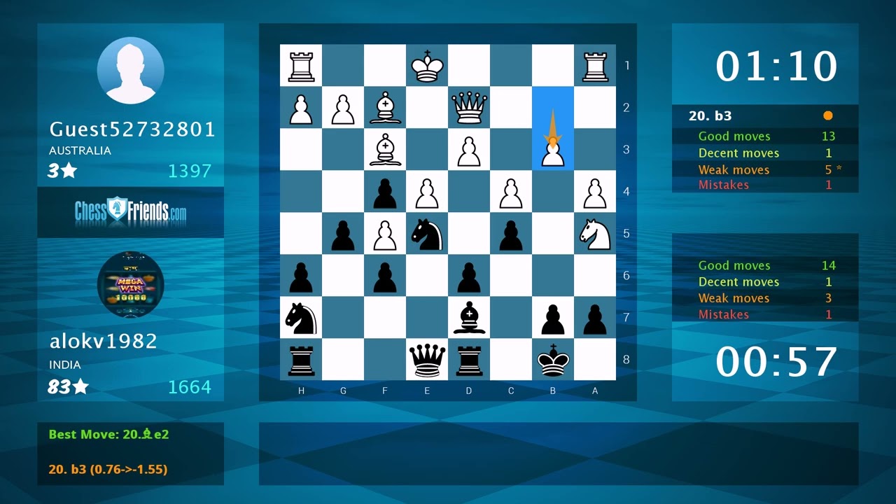 Chess Game Analysis: Guest52732801 - alokv1982, 0-1 (By ChessFriends.com)