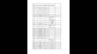Thx 09 (Thita) Programming