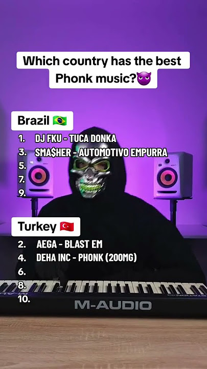 Which is the best ? Turkey Phonk VS Brazilian Phonk 🎧⚡  #short #music  #phonk #bass