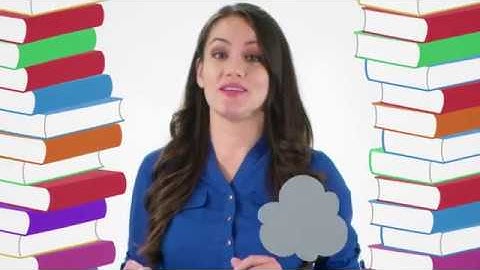 Active Reading Quick Intro