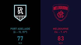AFL Round 23 Tips