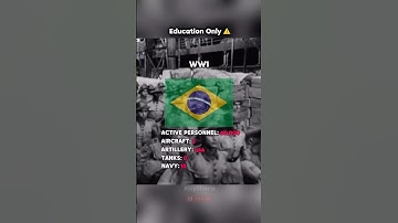 Now vs Then Brazil Army vs WW1