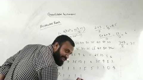 QUANTITATIVE TECHNIQUES -CORRELATION(Part-2)-MALAYALAM