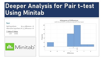 Deeper Analysis for Pair t-test Using Minitab