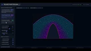 Parabolic Coordinates Electrostatics Simulation