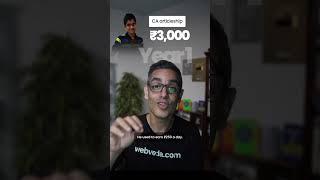 Kushal Lodha ke CA ARTICLESHIP se LESSON! | Warikoo Careers #shorts