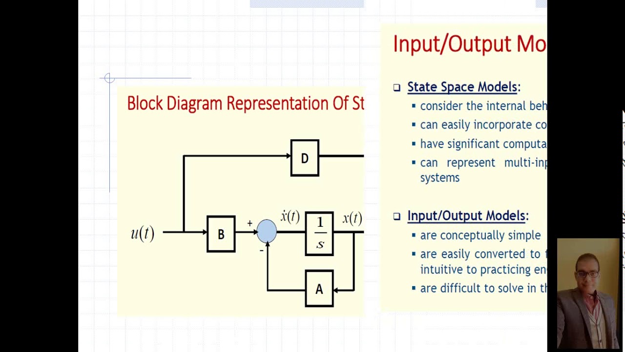 State Space 01 - YouTube