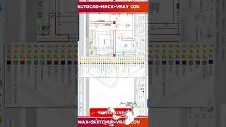 No One Will Train You Like This! |Complete Floor Plan Design Masterclass || Most Detailed Floor Plan