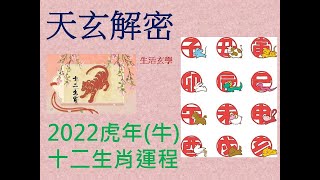 天玄解密: 生活玄學 20220103(F) 虎年十二生肖運程-- 牛人