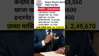 Nepal rastra bank KO Governor KO talab 2083 || new salary nrb staff 2083 || shorts#nrb#job
