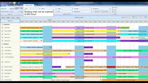 Booking Chart - eResource Scheduler 4.0.1 - Enbraun