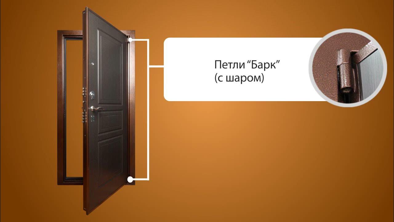 Двери мечта новокуйбышевск каталог товаров цены. Видео обзор входных дверей. Видео обзор входных дверей. Железные двери в квартиру. Torex delta 07 капучино.