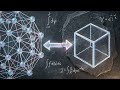 Holographic Information Geometry From Quantum Gravity to Plane