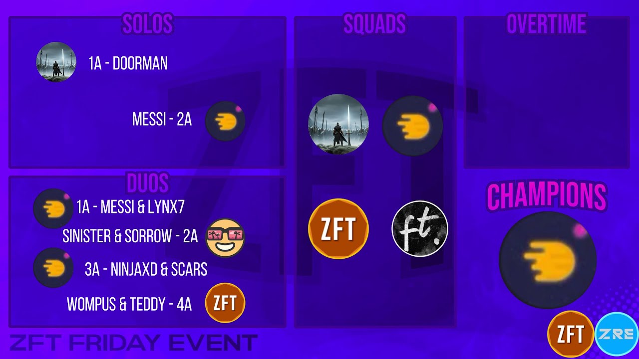 2 endozne 1 man solo carry zft Friday