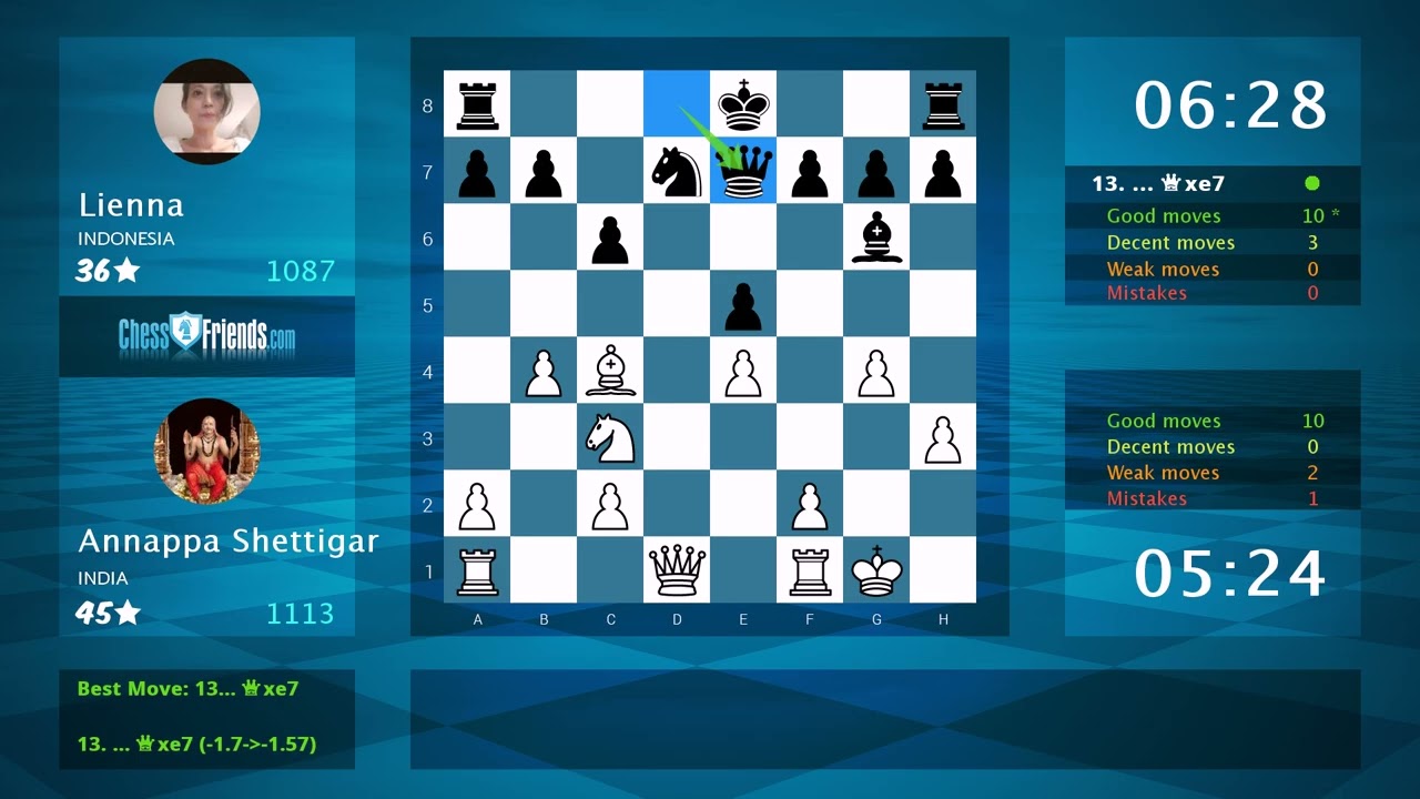 Chess Game Analysis: Annappa Shettigar - Lienna, 1-0 (By ChessFriends.com)