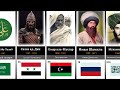 100 величайших генералов ислама/The 100 greatest generals in Islam #uzcomment