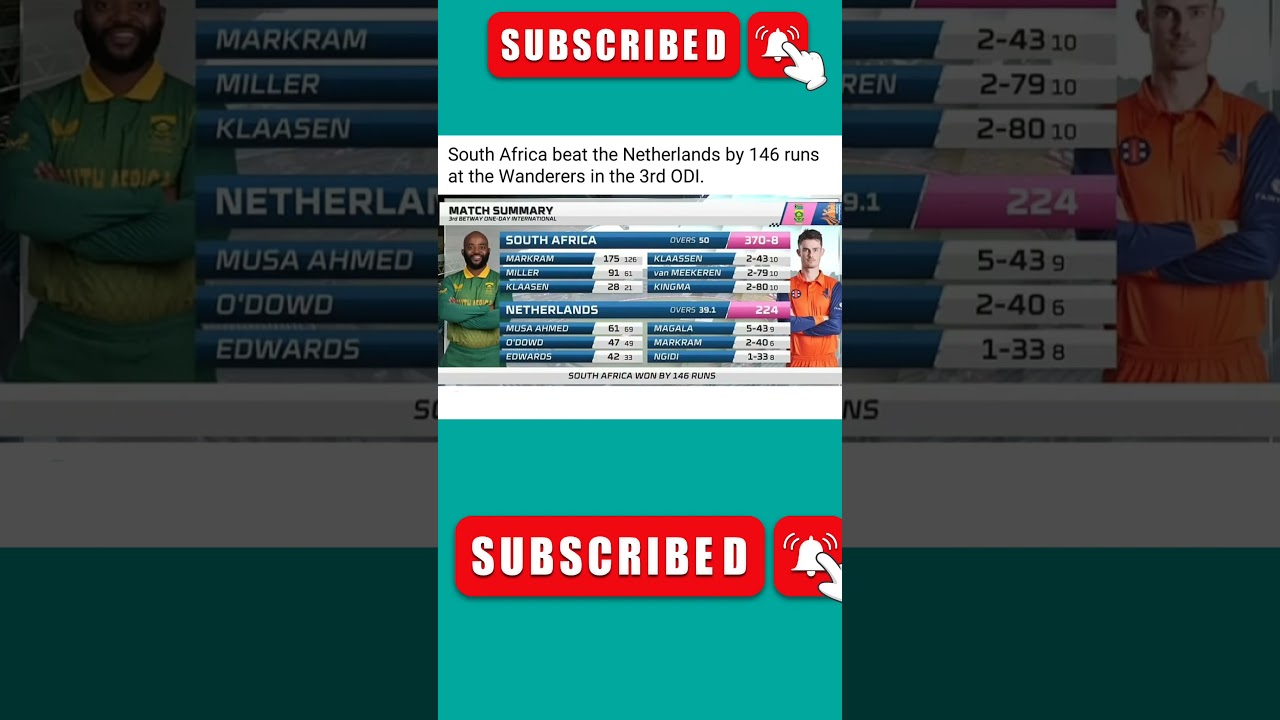 SOUTH AFRICA VS NEDARLAND MATCH SCORECARD 