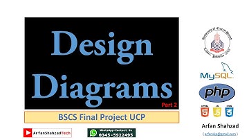 Design Diagrams for Final Year Project part 2 by Arfan Shahzad