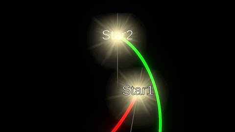 Making a binary star system in solar system simulator