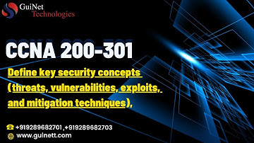 CCNA 200-301-- Define key security concepts threats, vulnerabilities, exploits, mitigation technique