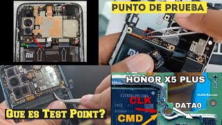 Que Es Test Point O Punto De Prueba?