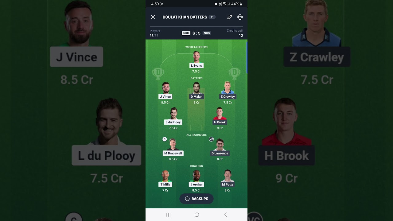SOB vs NOS dream 11 Prediction Today