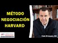 7 Elementos del Método de Negociación de Harvard  #métododeharvard