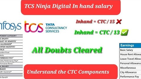 Understand TCS Digital In Hand Salary & Various Components of CTC in IT Companies