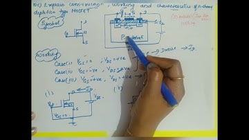 n-channel Depletion MOSFET