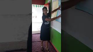 Micro teaching 2