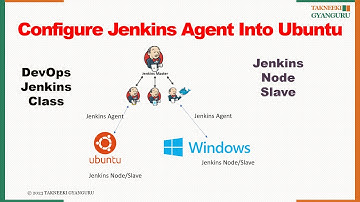 Configuring Jenkins Ubuntu Node/Slave | Jenkins DevOps Tutorial