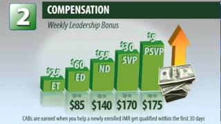 Full 5LINX Opportunity Presentation - 123SetsYouFree.com News