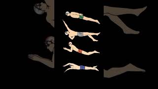 best swimming tricks in pool #viralreels #swimming #swimtraining #swim#swimlife#swimmingpool#viral